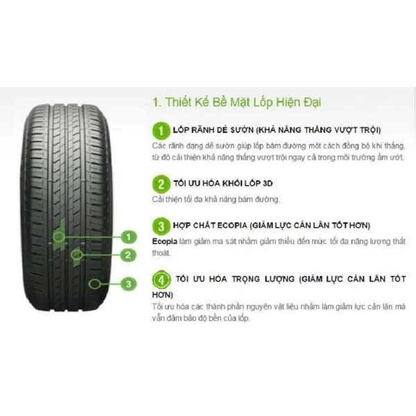 LỐP BRIDGESTONE 165/65R14 – ECOPIA EP300 – 079S_4