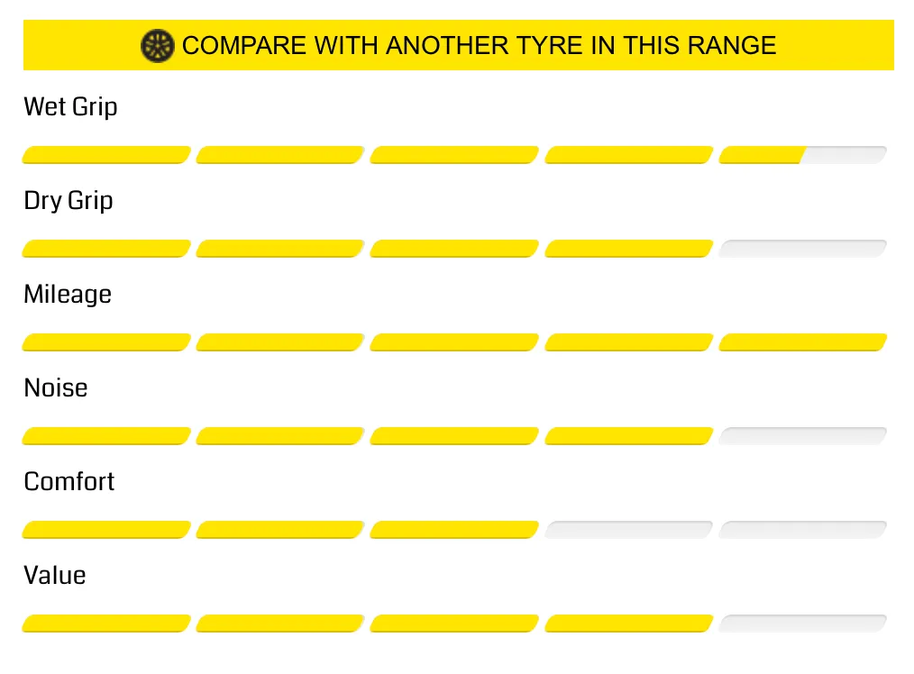LỐP DUNLOP 245/70R16 – GRANDTREK AT20_2