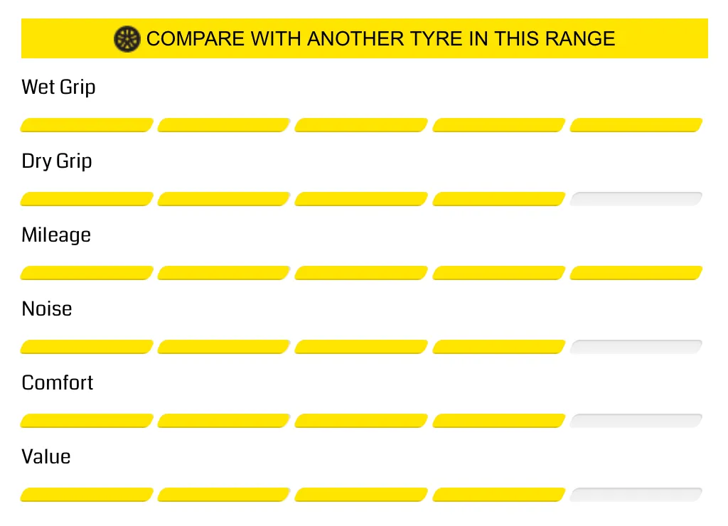 LỐP DUNLOP 285/60R18 – GRANDTREK AT22_3