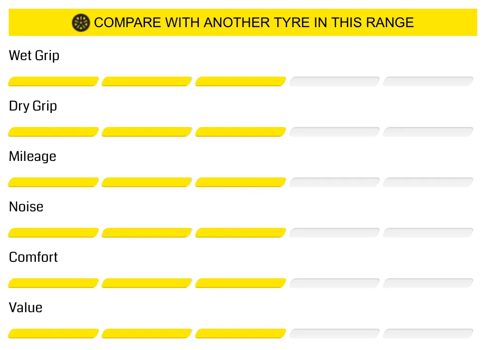LỐP DUNLOP 285/50R20 – GRANDTREK PT2A_2