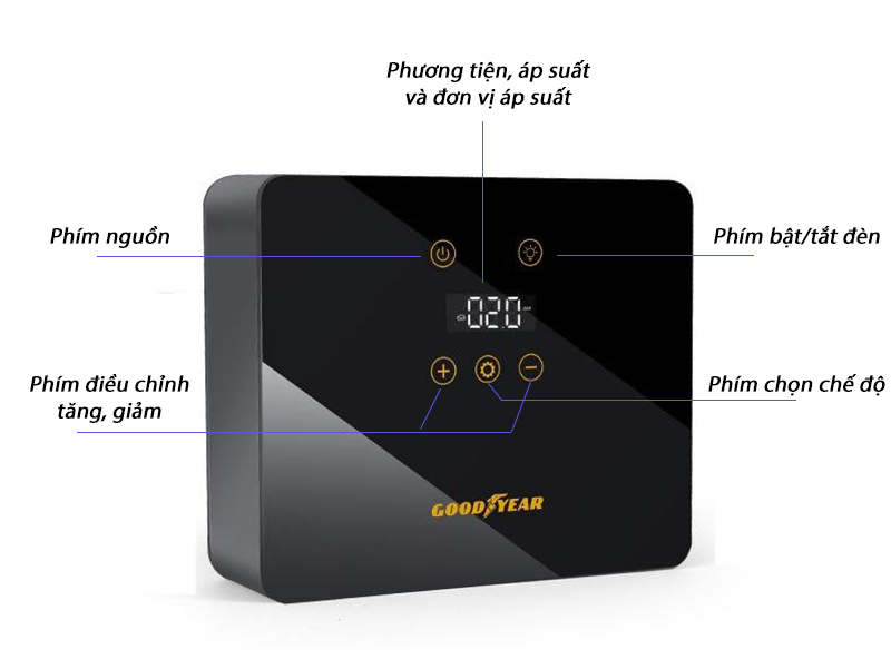 BƠM LỐP Ô TÔ ĐIỆN TỬ GOODYEAR, BƠM NHANH TỰ NGẮT_1