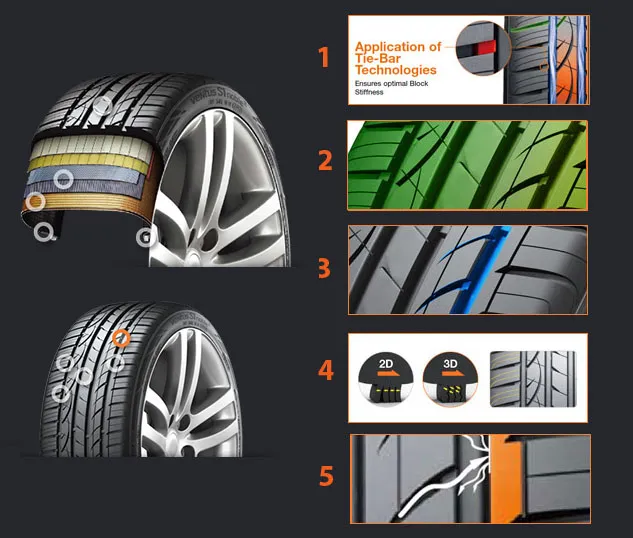 LỐP HANKOOK 195/55R16 – VENTUS NOBLE H452_4