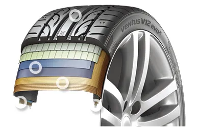 LỐP HANKOOK 225/45R18 – VENTUS V12 EVO K120_5