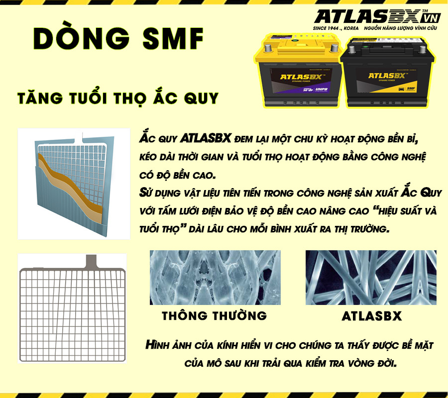 ẮC QUY ATLAS (SMF)_2